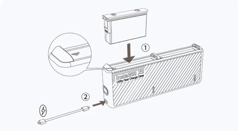 Ładowanie baterii za pomocą portu USB-C
