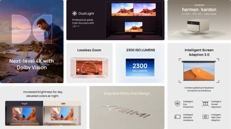 XGIMI HORIZON Ultra | The first 4K projector with Dolby Vision on the market | from February 8, Google TV Stick 4K worth PLN 349 for free!
