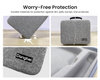 Atom Smart Projector Case - Przenośne Etui dla Projektora Dangbei Atom