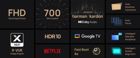 XGIMI Halo+ GTV (New) | ultra-mobile LED projector with built-in battery | the latest version with Google TV system, new remote control and full Netflix certification