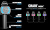 iDance PM 20 - Bluetooth microphone