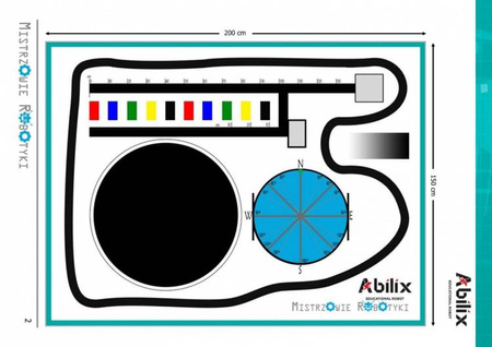 ABILIX mat