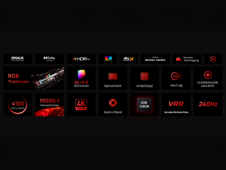 XGIMI HORIZON 20 Pro