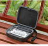 SunnyLife B569 | futerał typu hardcase do gimbala Inta360 Flow
