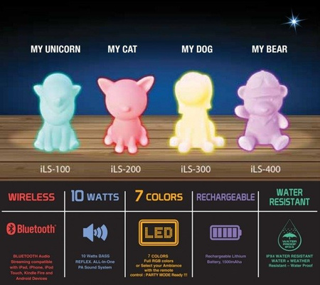 iDance ILS 400 My Bear- świecący głośnik o mocy 10 watów