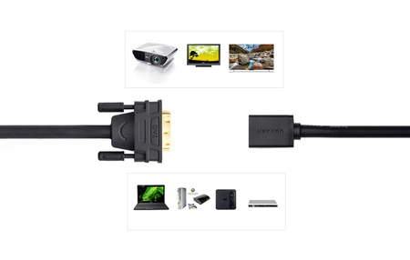 Adapter DVI do HDMI UGREEN 20118, 15cm (czarny)