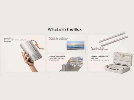 XGIMI MoGo 3 Pro All-in-one | kompletny zestaw z ekranem i power-statywem