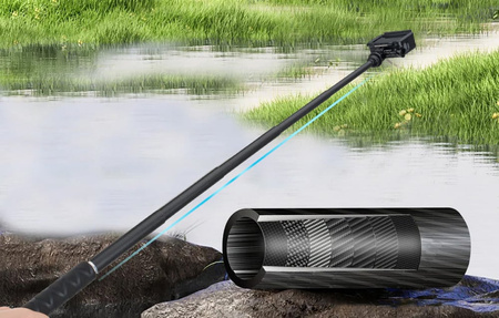 Telesin Selfie Stick for Action Cameras 0.9m (GP-MNP-90D)