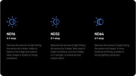 Insta360 X5 ND32 Filters