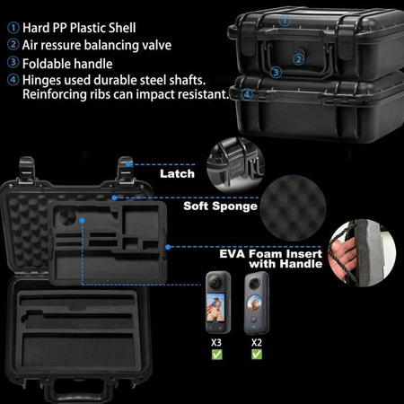 LEKUFEE Portable Waterproof Case for Insta360 X3 / Insta360 ONE X2 and other accessories