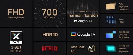 XGIMI Halo+ GTV (New) | ultramobilny projektor LED z wbudowanym akumulatorem | najnowsza wersja z sytemem Google TV, nowym pilotem oraz pełną certyfikacją Netflix