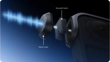 Insta360 X5 Mic Windshield