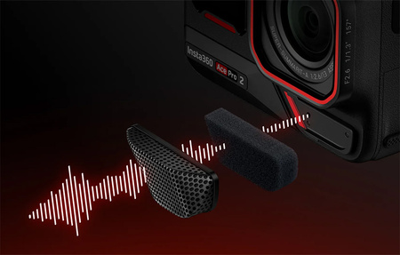 Insta360 Ace Pro 2 Wind Guard