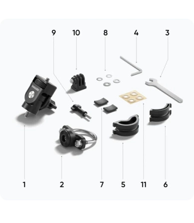 Insta360 Motorcycle U-Bolt Mount NEW EDITION | mocowanie na ramę motorcykla