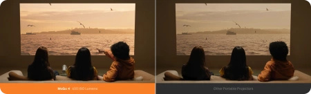 XGIMI MoGo 4 Laser | Ultra mobile projector