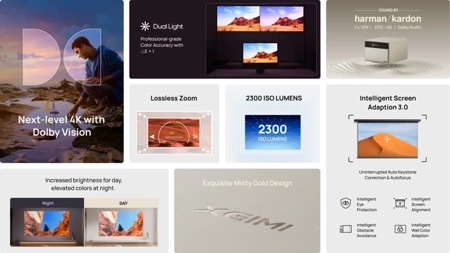 XGIMI HORIZON Ultra | Pierwszy na rynku projektor 4K z Dolby Vision