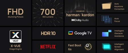 XGIMI Halo+ (New) | ultramobilny projektor LED z wbudowanym akumulatorem | najnowsza wersja z sytemem Google TV, nowym pilotem oraz pełną certyfikacją Netflix